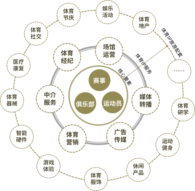 產(chǎn)業(yè)鏈專家沈亦文深度解析 產(chǎn)業(yè)互聯(lián)網(wǎng)如何賦能鞋帽電商供應(yīng)鏈金融